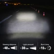 SIGMA AURA 30 USB kerékpár első lámpa