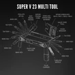 LEZYNE Super V 23 kerékpár multiszerszám - 3