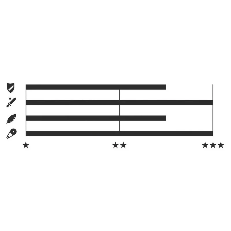 CONNEX 12WAX kerékpár lánc - 126 - 3