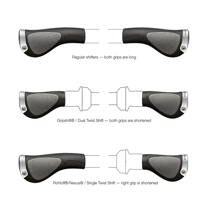 ERGON GP1 Gripshift kerékpár markolat - fekete - S - 4