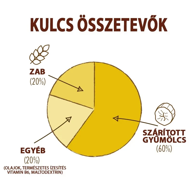 HIGH5 Energy Bar energia szelet - banán - 5