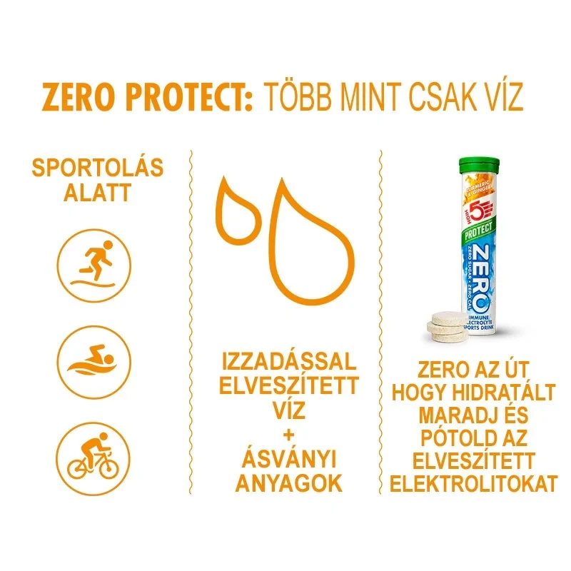 HIGH5 Zero Protect pezsgőtabletta - kurkuma/gyömbér - 3