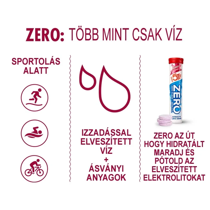 HIGH5 Zero Sport pezsgőtabletta - málna - 3