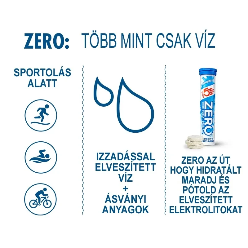 HIGH5 Zero Sport pezsgőtabletta - ízmentes - 3