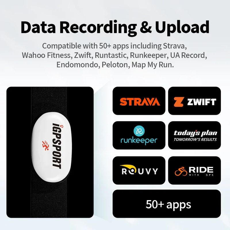 iGPSPORT HR Runner pulzusmérő öv - fehér - 4