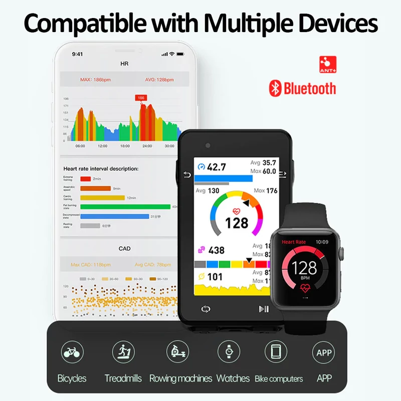 iGPSPORT HR70 kerékpáros pulzusmérő öv - 6