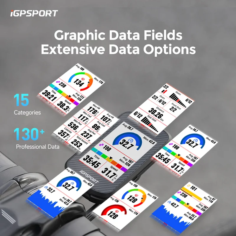 iGPSPORT BSC300T kerékpár computer - 5