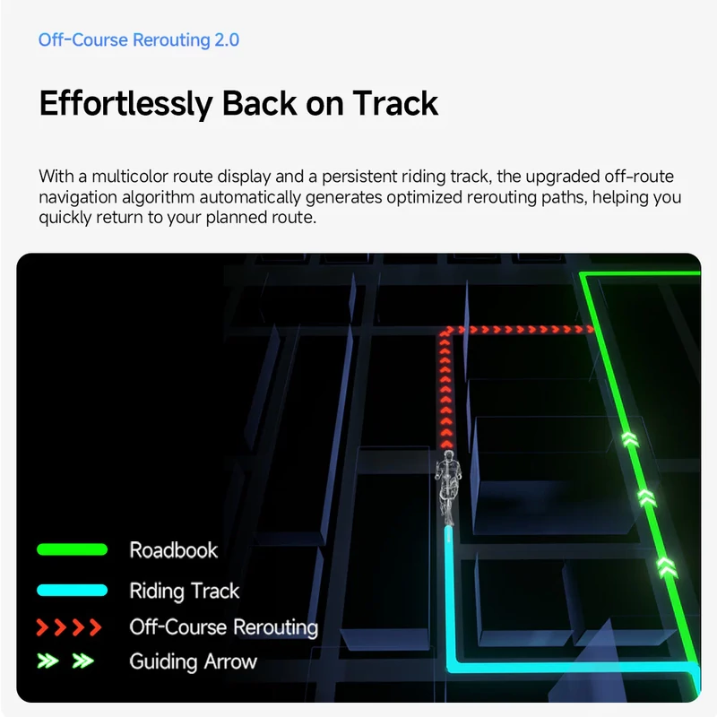 iGPSPORT BiNavi kerékpár computer - fekete - 9