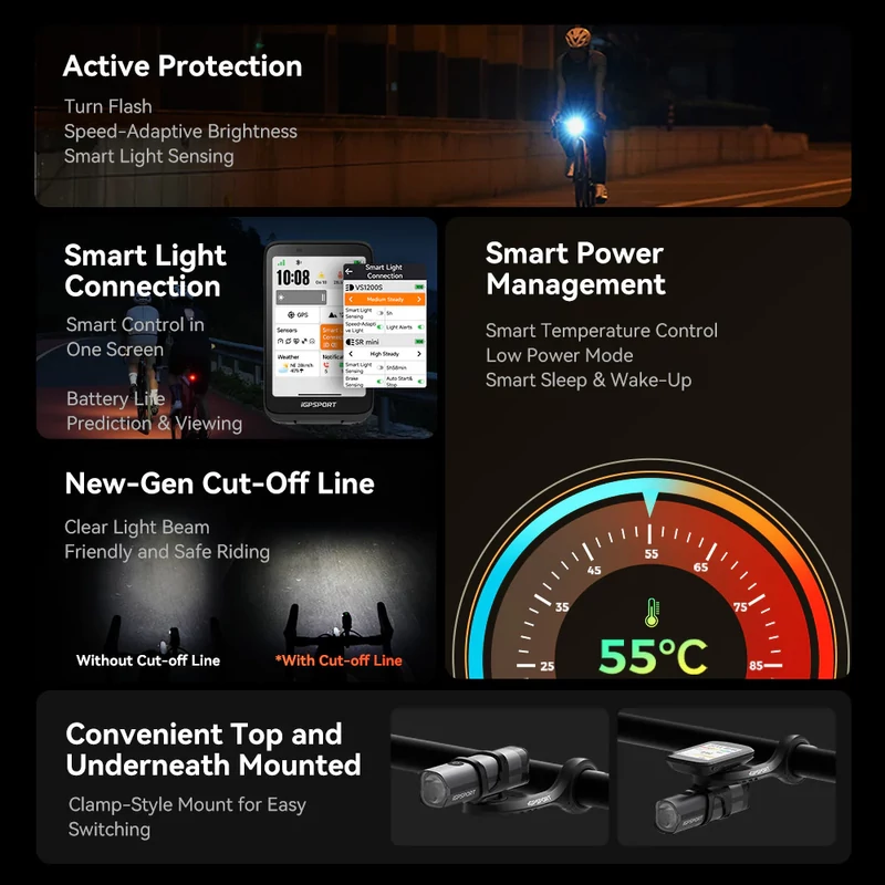 iGPSPORT VS1200S kerékpár első lámpa - 4