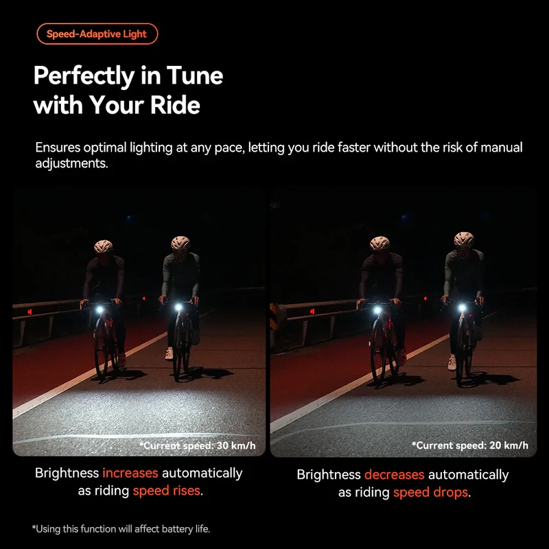 iGPSPORT VS1200S kerékpár első lámpa - 6