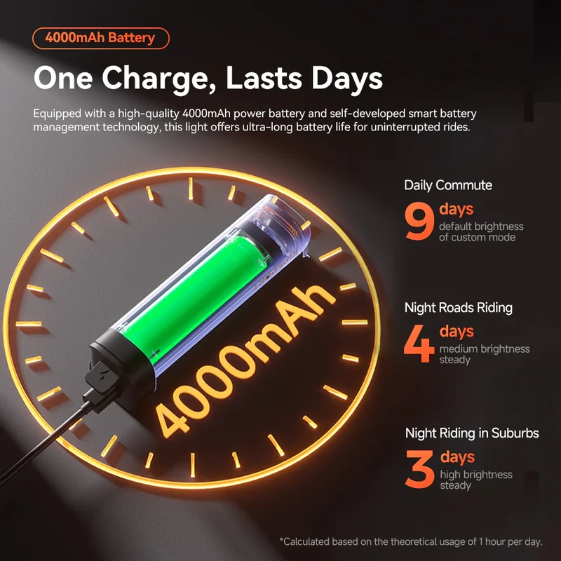 iGPSPORT VS800 kerékpár első lámpa - 3