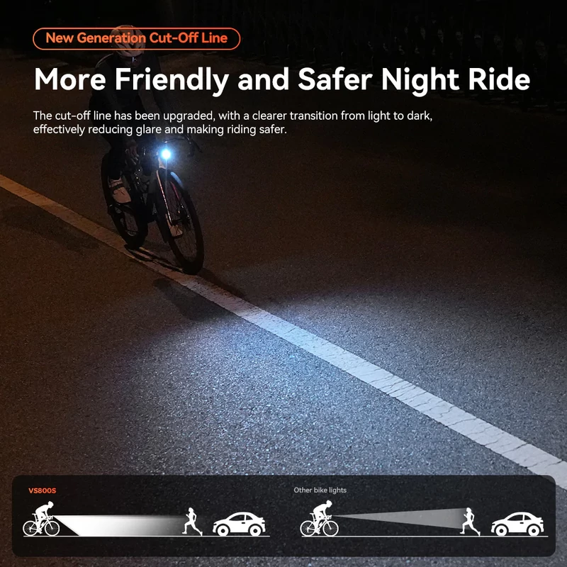 iGPSPORT VS800 kerékpár első lámpa - 5