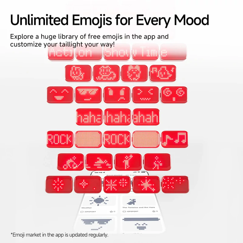 iGPSPORT ET6 kerékpár hátsó lámpa - 4