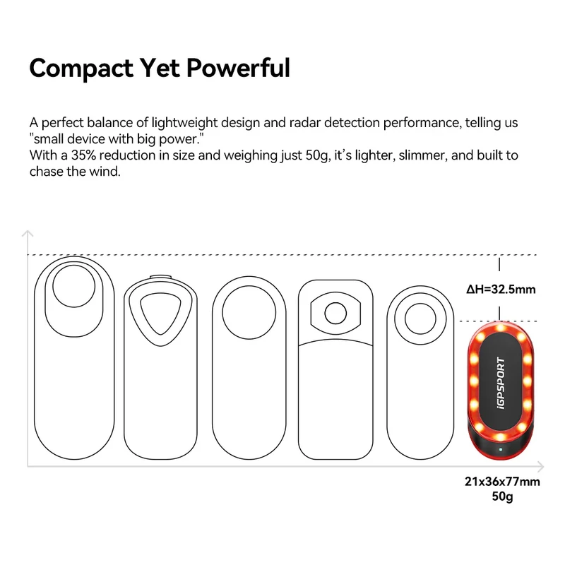 iGPSPORT SR Mini kerékpár hátsó lámpa - 8