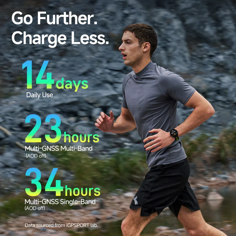 iGPSPORT VeRun kerékpáros okosóra - szürke - 3