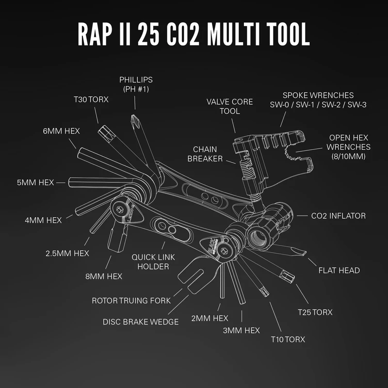 LEZYNE Rap II 25 kerékpár multiszerszám - 3