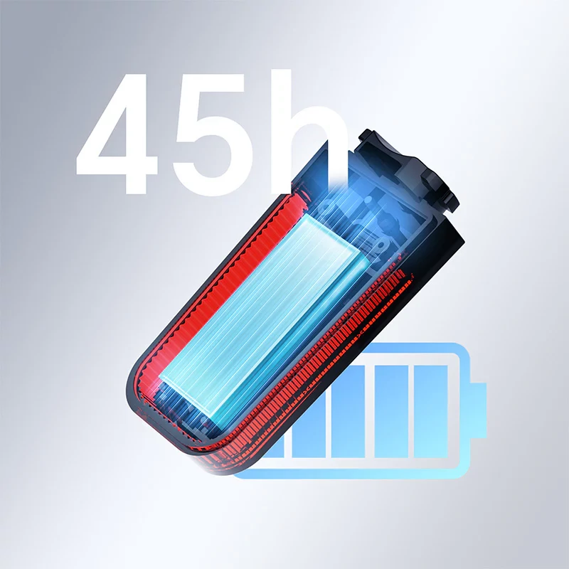 RAVEMEN CL01 Pro kerékpár hátsó lámpa - 10