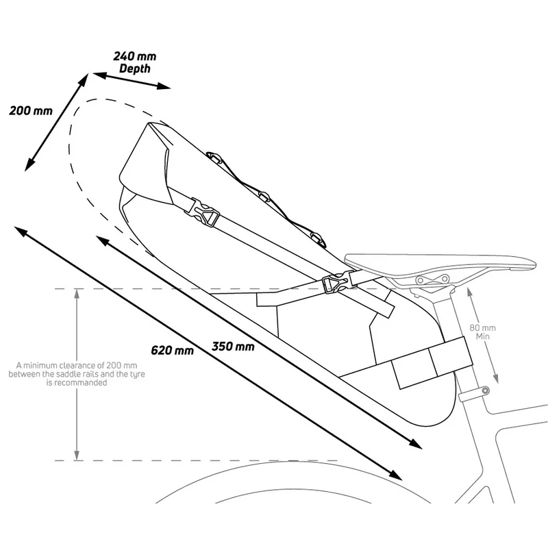 ZEFAL Z-Adventure R17 kerékpáros nyeregtáska - 3